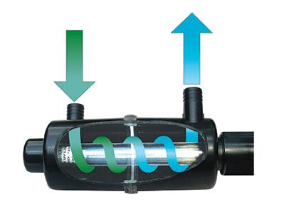 Pondmaster 40 Watt Submersible Ultraviolet Clarifiers For Until 6,000 Gallon Ponds - MFG