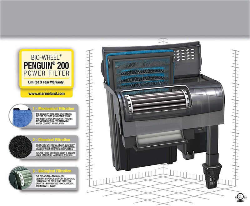 Marineland Penguin 200 Power for 50 Gallon or Below Aquariums & Fish Tanks 200 GPH - MFG